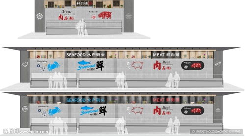 超市肉類與水產(chǎn)區(qū)背景形象墻設(shè)計(jì) 融合功能與品牌視覺的室內(nèi)廣告藝術(shù)