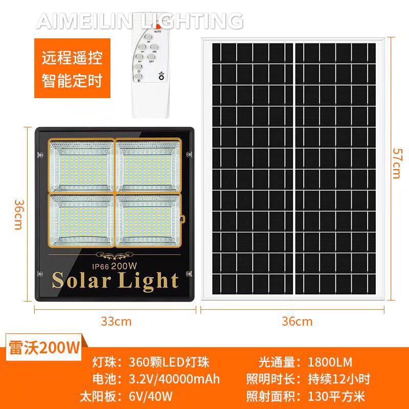 太陽能燈選購指南 從20W到200W，看懂功率與用途匹配
